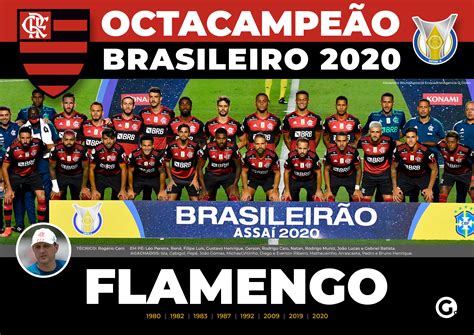 flamengo no brasileiro 2023